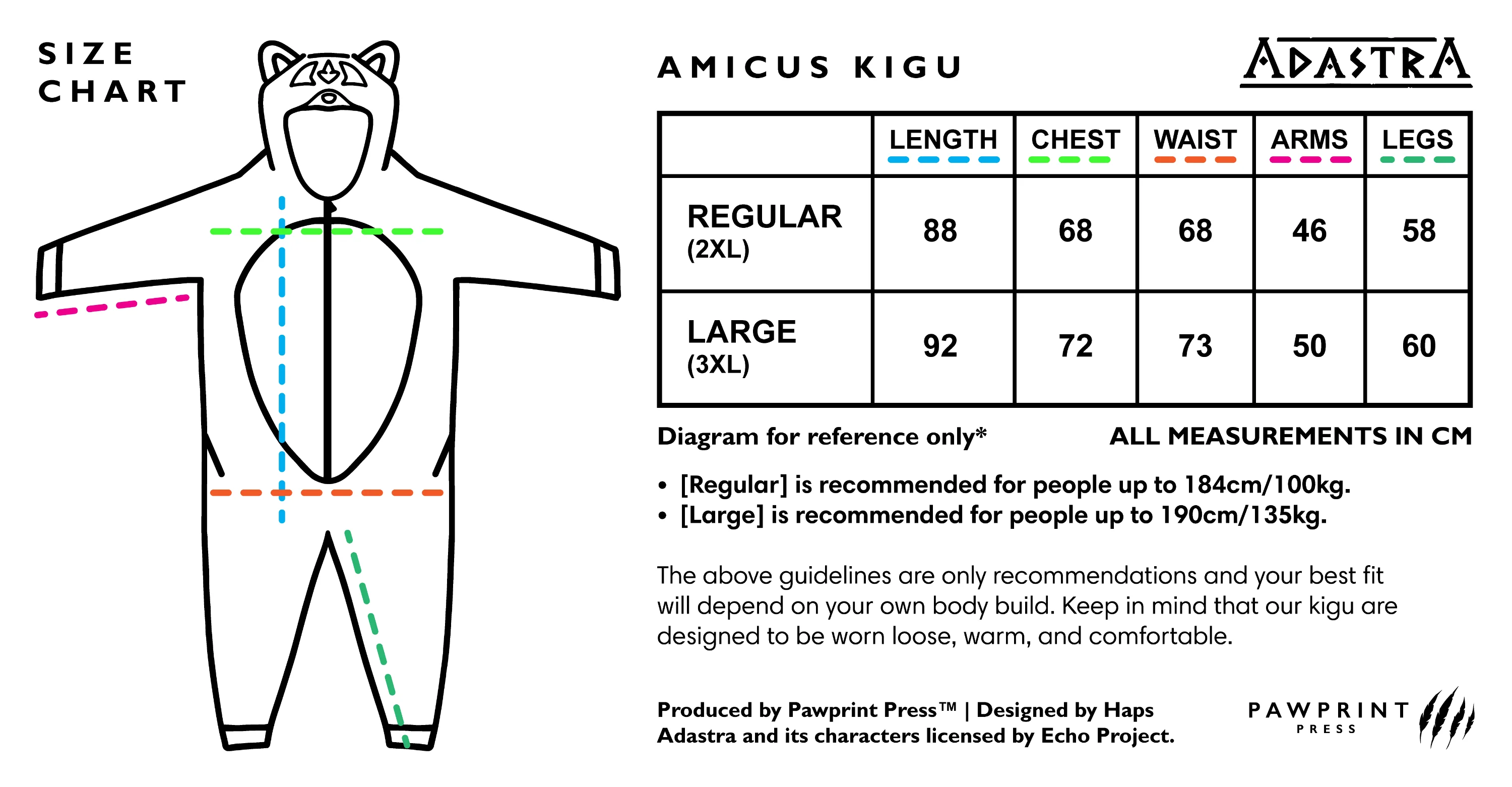 Amicus Kigu Size Chart